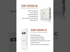 εγχώρια επανακαταλογηστέα ενέργεια συστημάτων αποθήκευσης μπαταριών λίθιου 48V 100mah